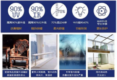 我们了挪动买卖平台新取前进